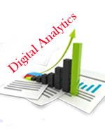  Digital Analytic Development Company