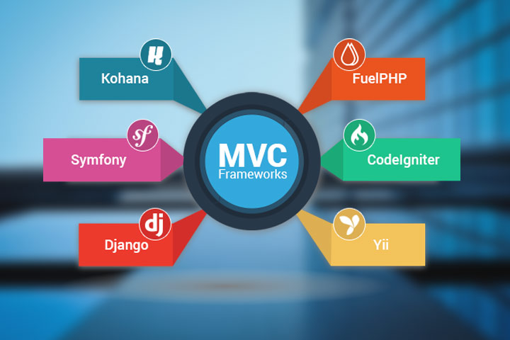 web-development-company-mumbai